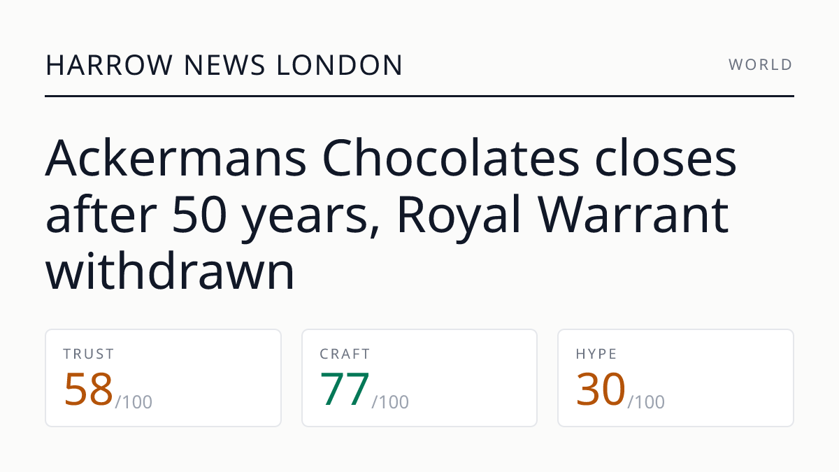 Ackermans Chocolates closes after 50 years, Royal Warrant withdrawn
