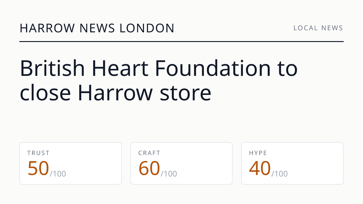British Heart Foundation to close Harrow store