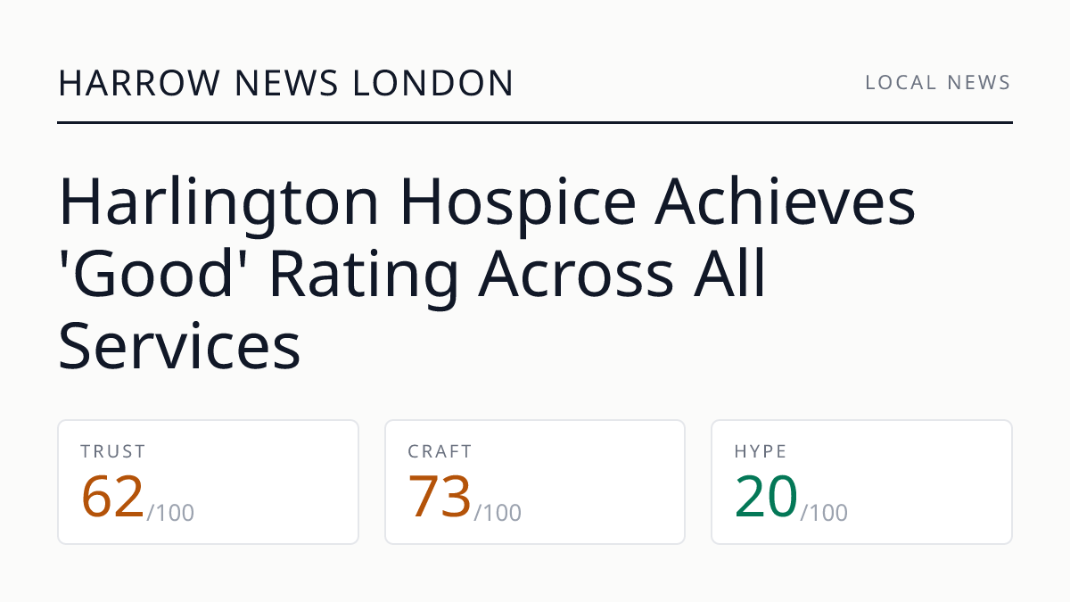 Harlington Hospice Achieves 'Good' Rating Across All Services