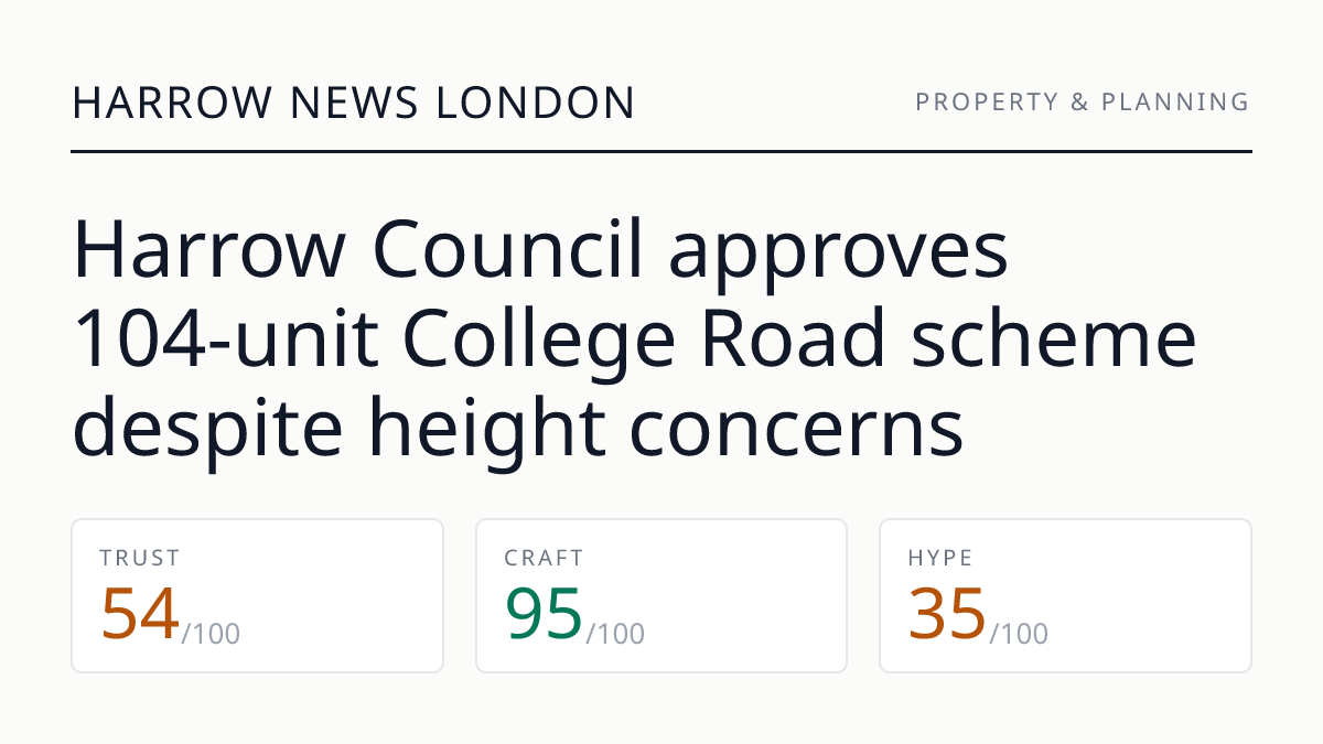 Harrow Council approves 104‑unit College Road scheme despite height concerns