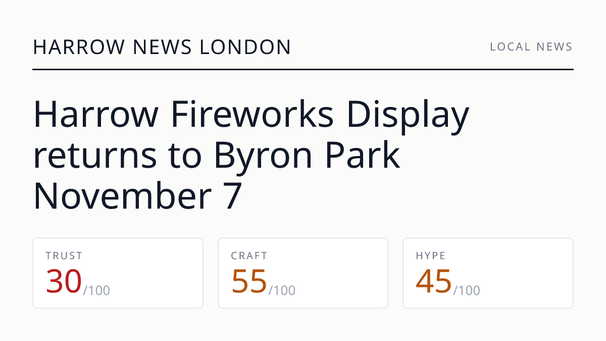 Harrow Fireworks Display returns to Byron Park November 7