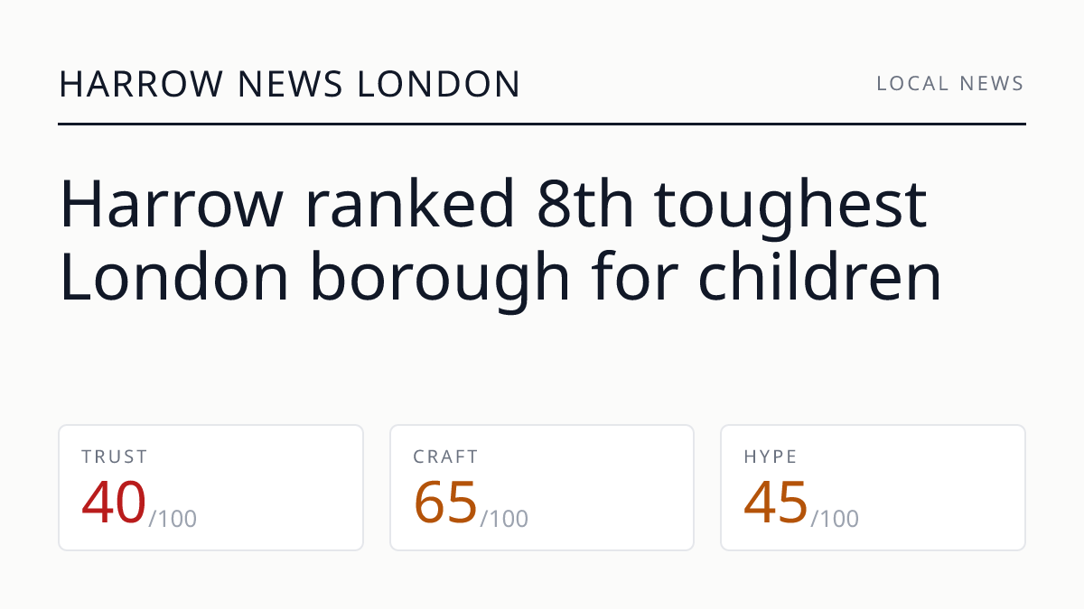 Harrow ranked 8th toughest London borough for children