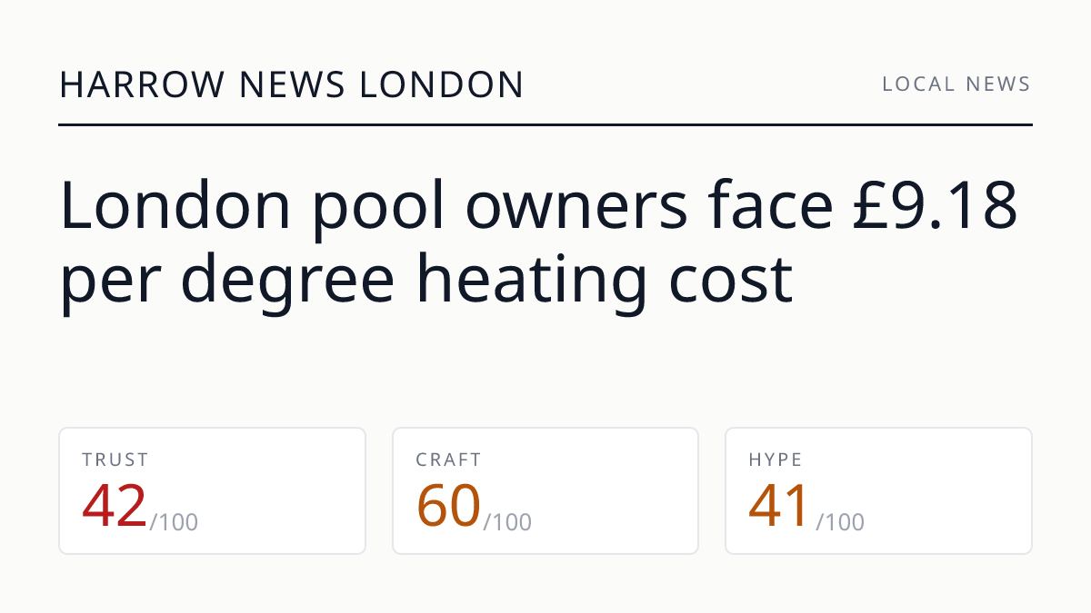 London pool owners face £9.18 per degree heating cost