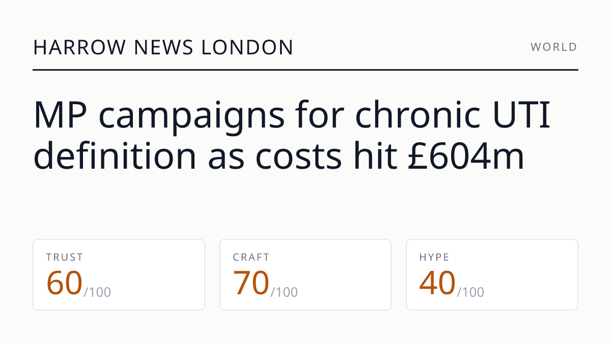 MP campaigns for chronic UTI definition as costs hit £604m