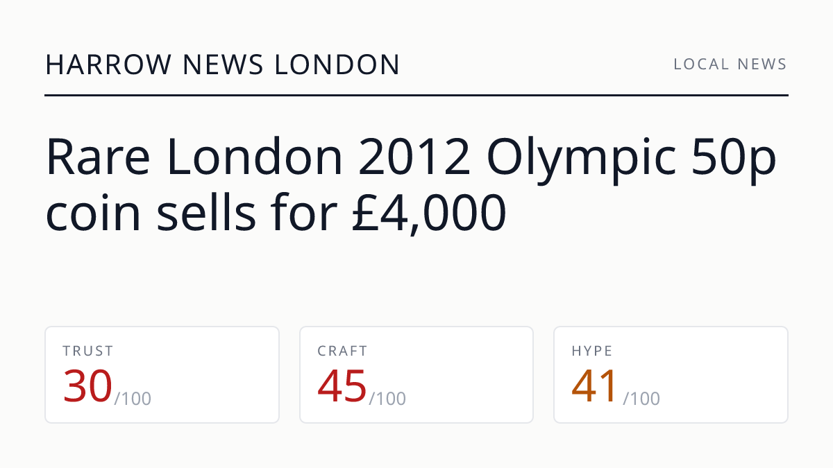 Rare London 2012 Olympic 50p coin sells for £4,000